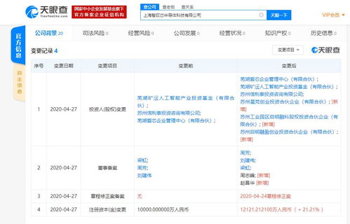 啟明創投投資上海新銳半導體科技公司，成立僅一月彰顯創新活力