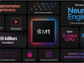 M1芯片誕生記 蘋(píng)果揭秘三年研發(fā)歷程，軟件與硬件的深度融合之路