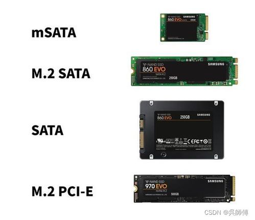固態(tài)硬盤與內存選購指南 計算機軟硬件開發(fā)者的考量