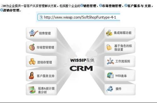 構建客服管理系統(tǒng) 軟件與硬件開發(fā)全攻略